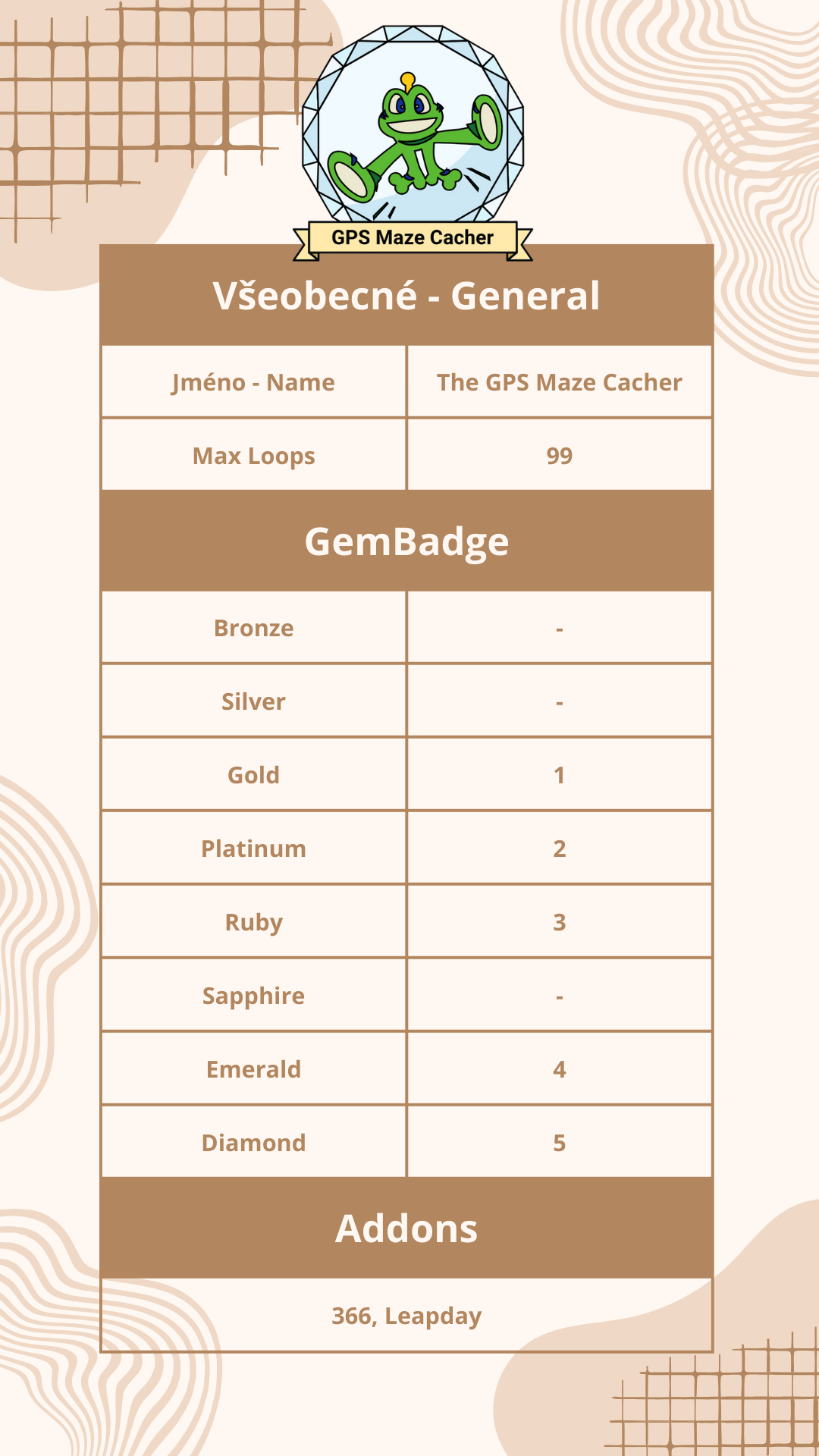 gps-maze-badgegen-geocaching.png (297 KB)