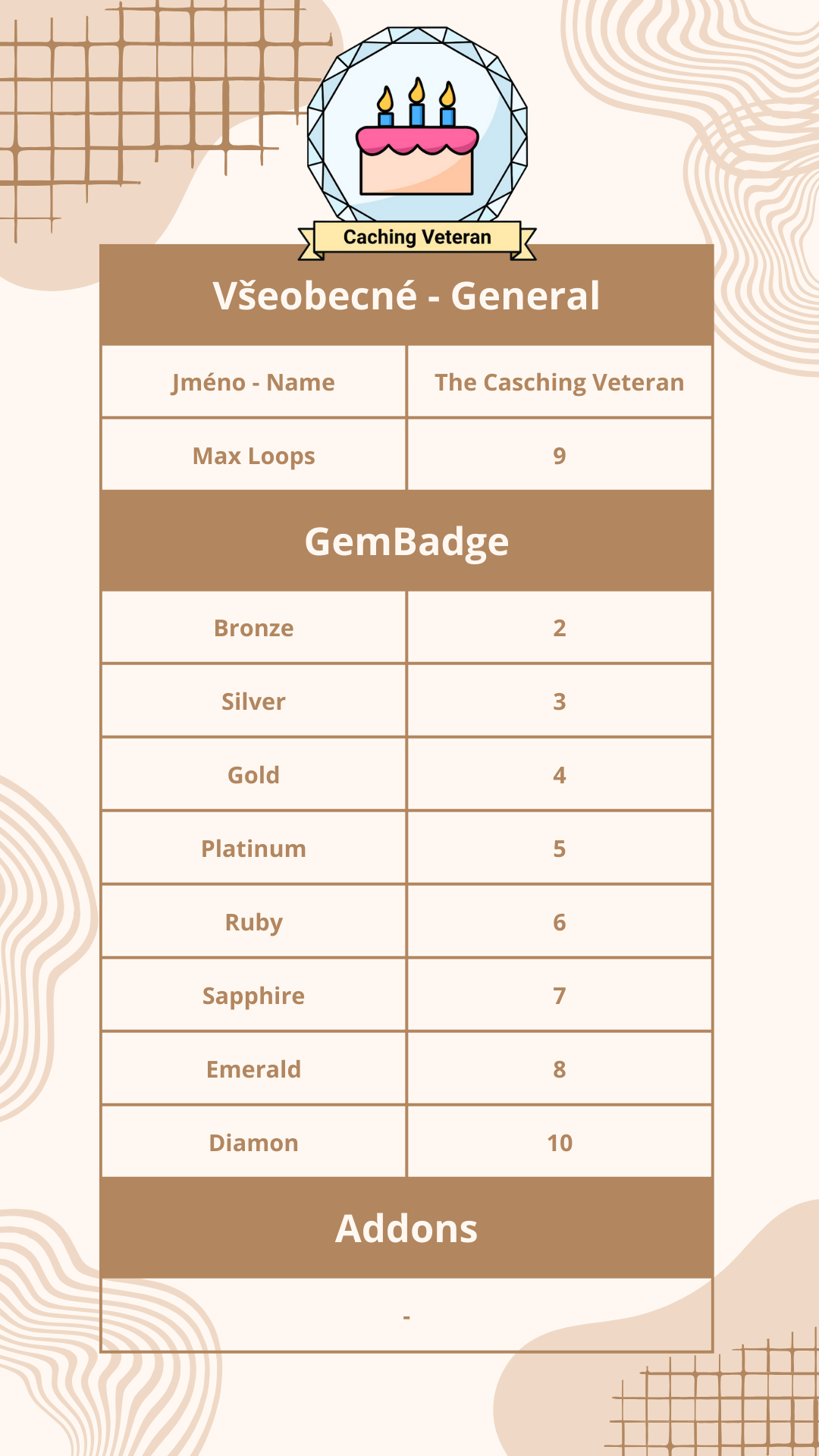 badgegen-cachingveteran-geocaching.png (264 KB)