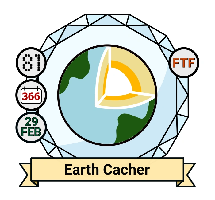 earth-cacher-badgegen-addons.webp (55 KB)