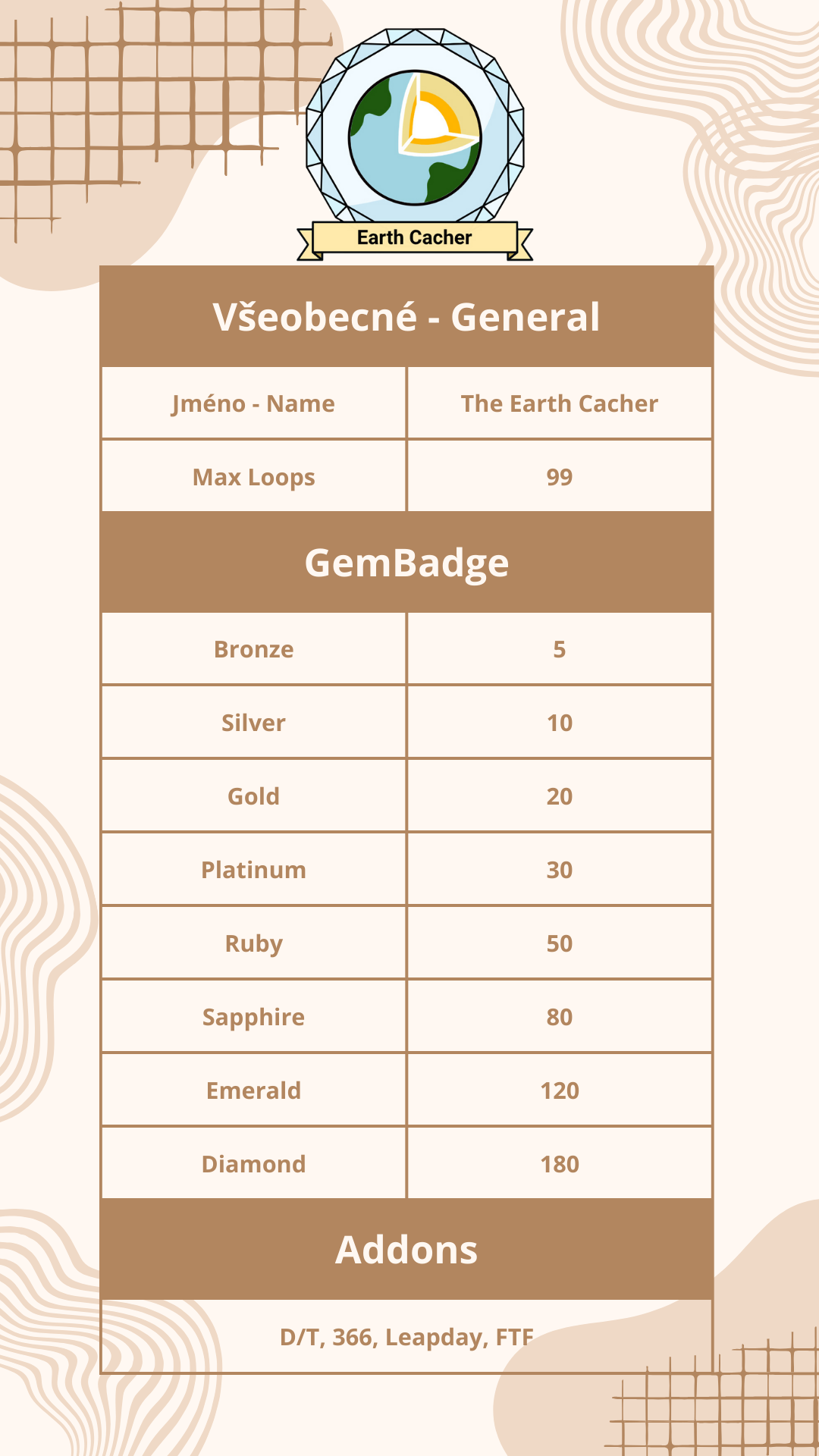 earth-cacher-badgegen-layout.png (280 KB)