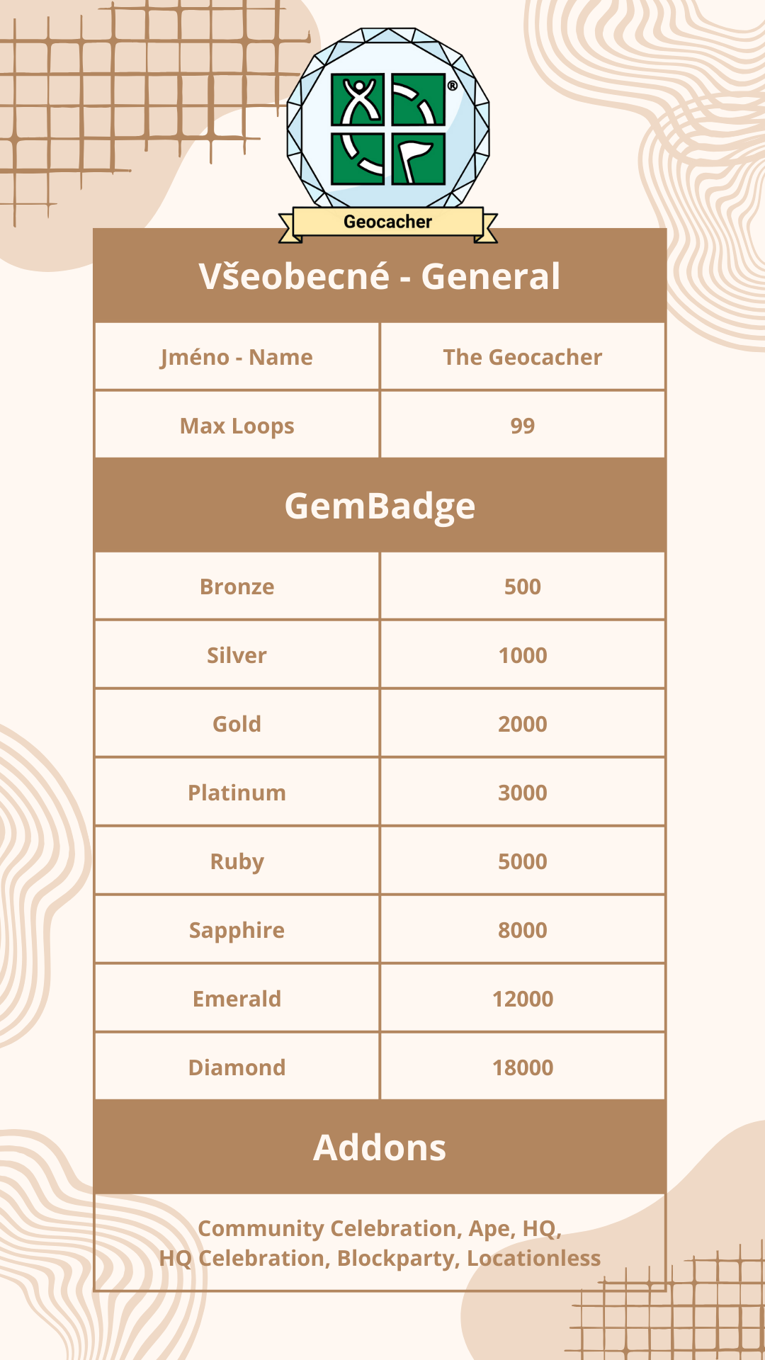 geocacher-badgegen-geocaching.png (284 KB)