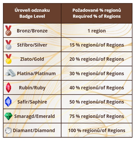 jak-dosahnout-vyssi-kvality-odznaku-v-geocachingu-hra-na-prodenta.webp (91 KB)